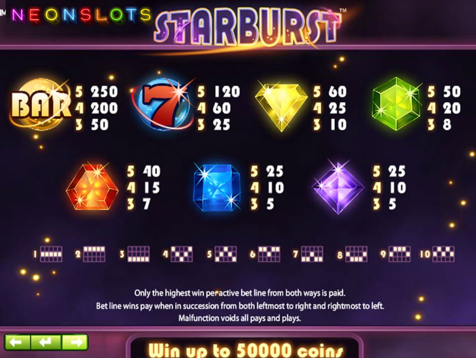 simbolos starburst